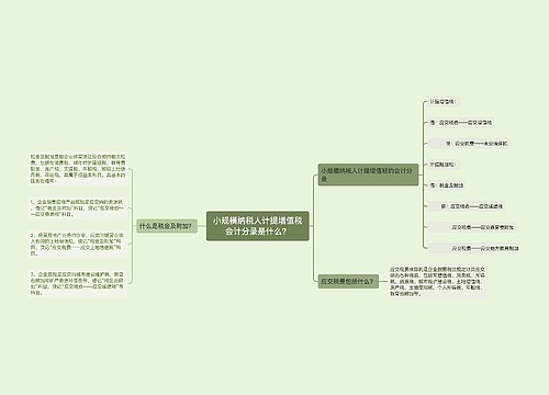 小规模纳税人计提增值税会计分录是什么？思维导图