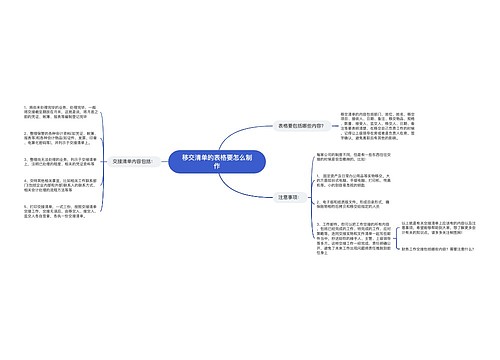 移交清单的表格要怎么制作