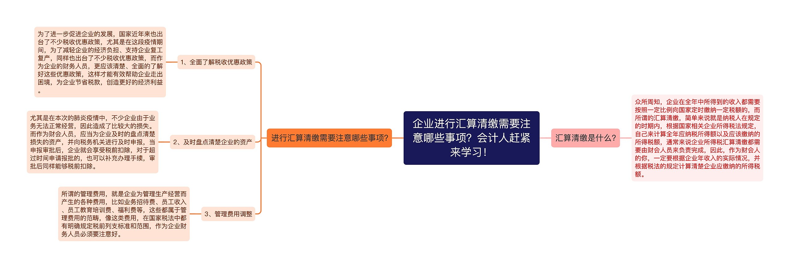 企业进行汇算清缴需要注意哪些事项？会计人赶紧来学习！