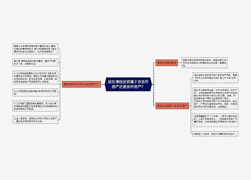 股东债权出资属于非货币资产还是货币资产？