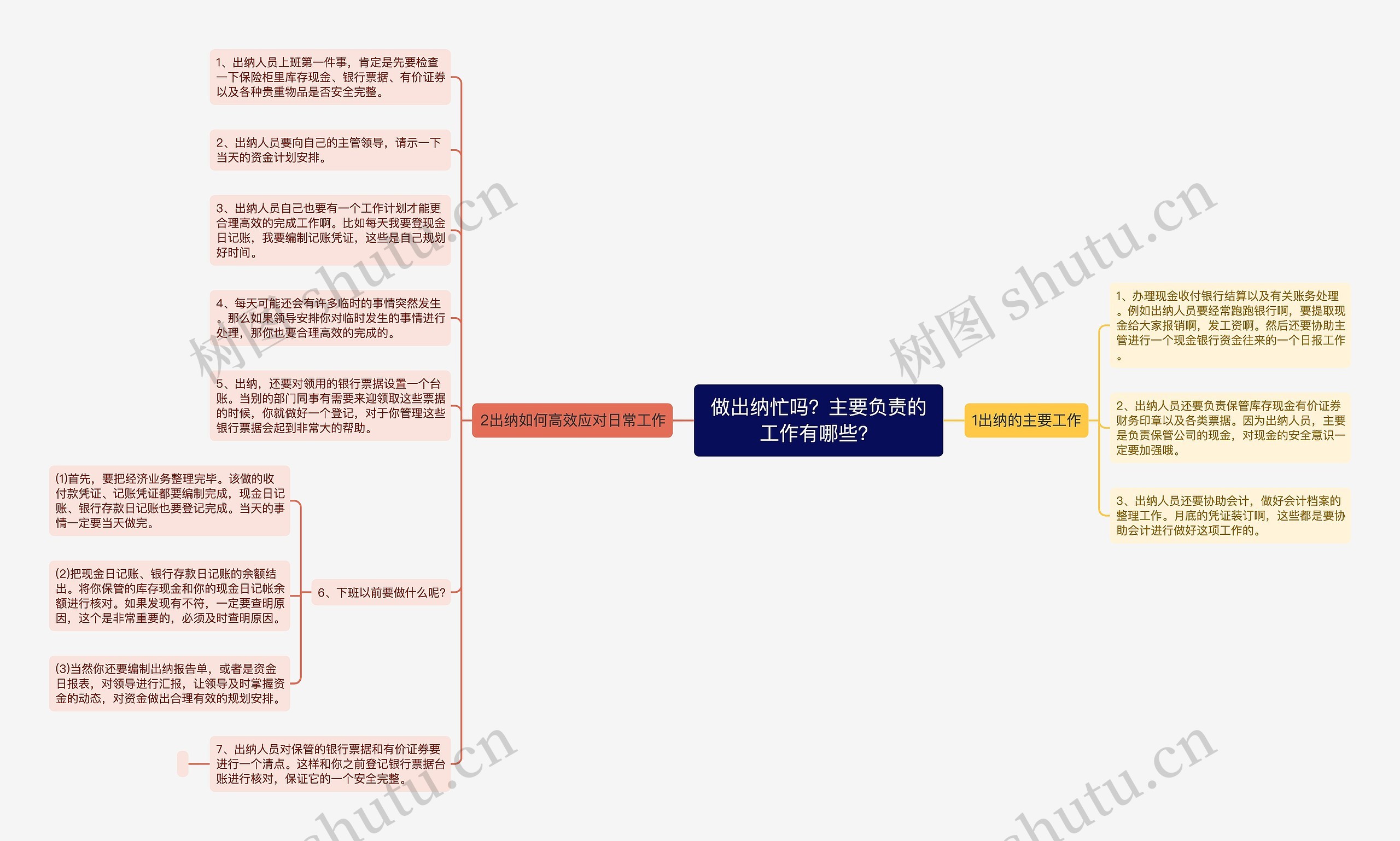 做出纳忙吗？主要负责的工作有哪些？