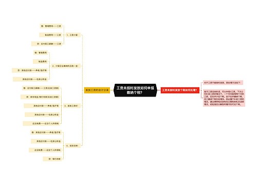 工资未按时发放如何申报缴纳个税？
