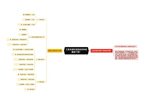 工资未按时发放如何申报缴纳个税？