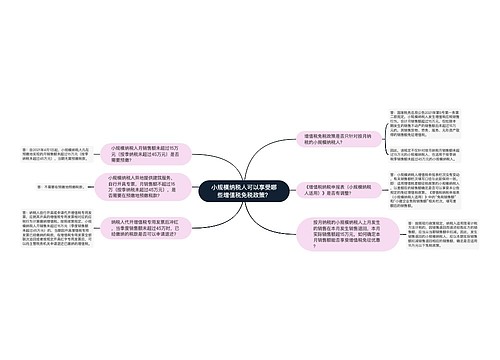 小规模纳税人可以享受哪些增值税免税政策？