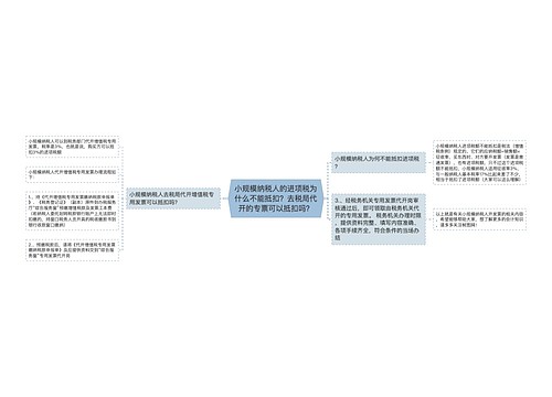 小规模纳税人的进项税为什么不能抵扣？去税局代开的专票可以抵扣吗？