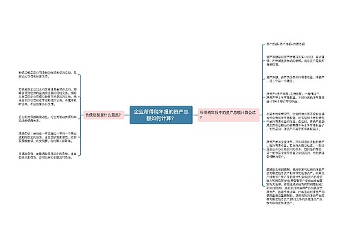 企业所得税年报的资产总额如何计算？