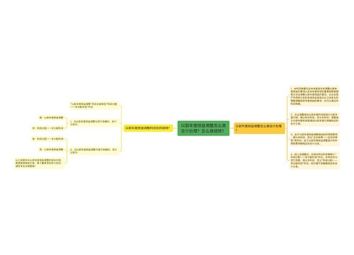 以前年度损益调整怎么做会计处理？怎么做结转？