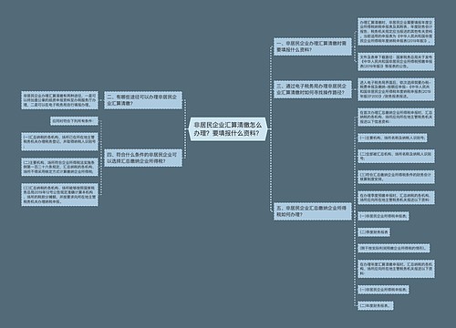 非居民企业汇算清缴怎么办理？要填报什么资料？