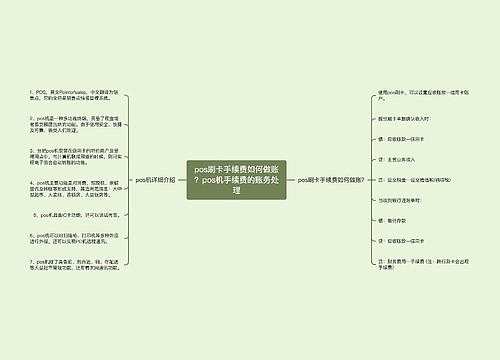 pos刷卡手续费如何做账？pos机手续费的账务处理