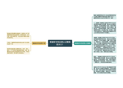 增值税专用发票认证期限是多久？