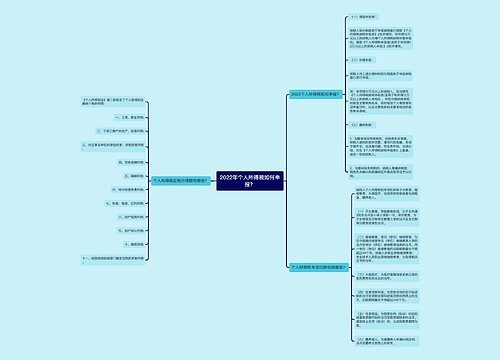 2022年个人所得税如何申报？
