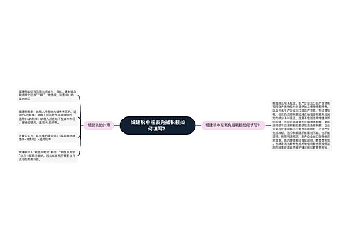 城建税申报表免抵税额如何填写？