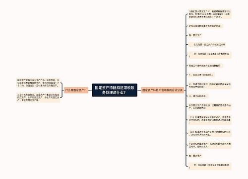 固定资产待抵扣进项税账务处理是什么？