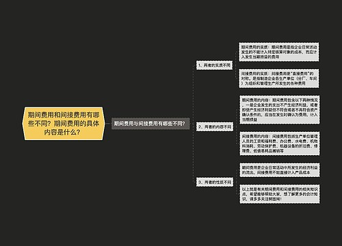 期间费用和间接费用有哪些不同？期间费用的具体内容是什么？