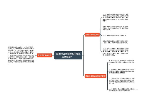 原始凭证审核的基本要求包括哪些？   