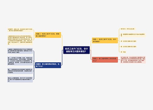 给员工发开门红包，会计做账常见问题有哪些？