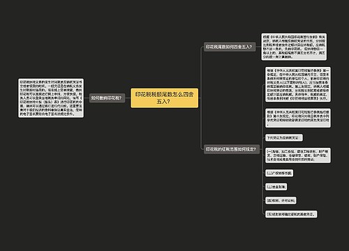 印花税税额尾数怎么四舍五入？