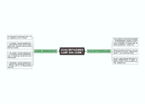 支付加工费产生进项税怎么回事？财务人员速看！