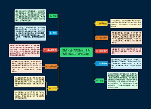 财会人必须要懂的十个财务管理知识，建议收藏！