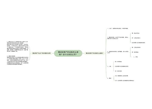 赠送给客户的设备怎么做账？会计分录怎么写？