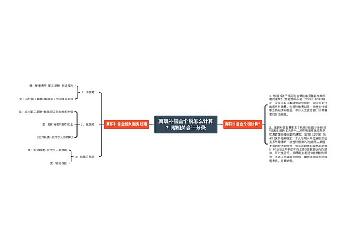 离职补偿金个税怎么计算？附相关会计分录