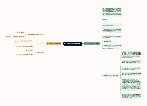 出口退税认定如何办理？