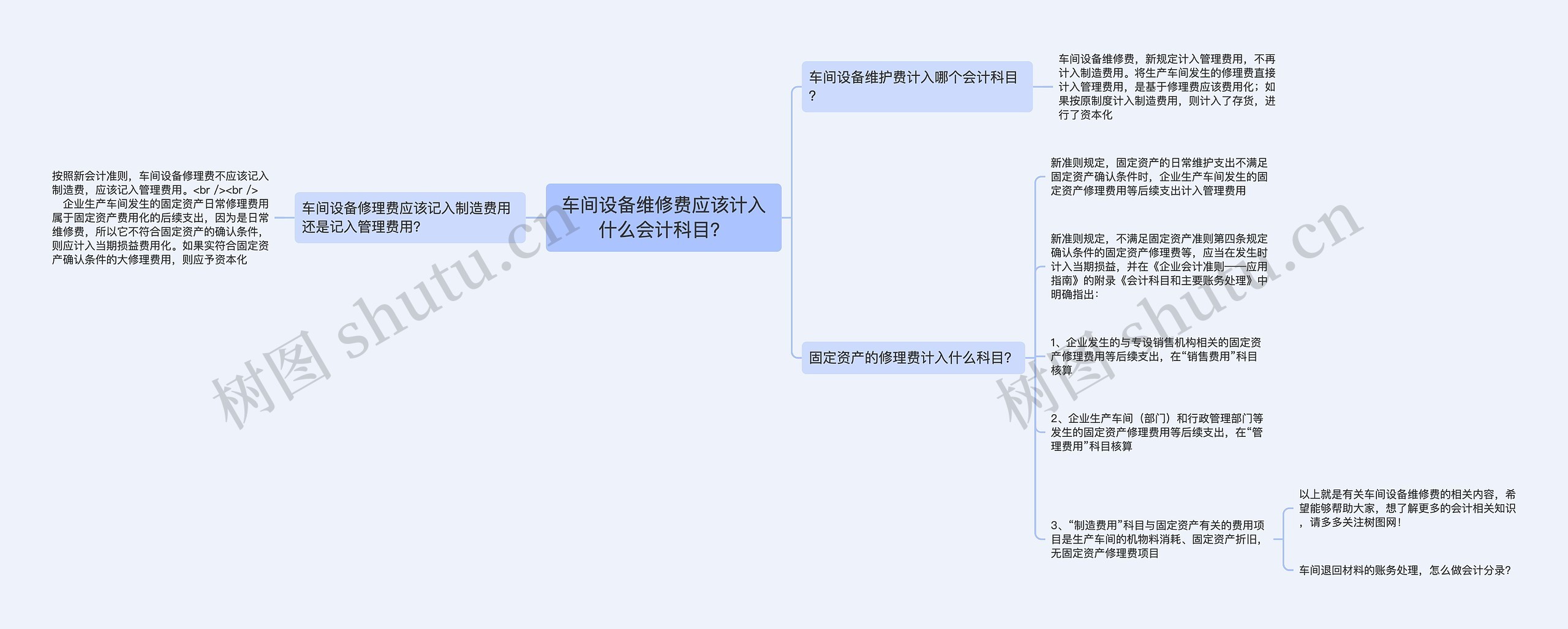 车间设备维修费应该计入什么会计科目？