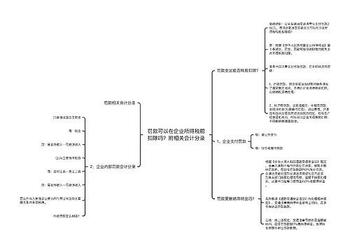 罚款可以在企业所得税前扣除吗？附相关会计分录