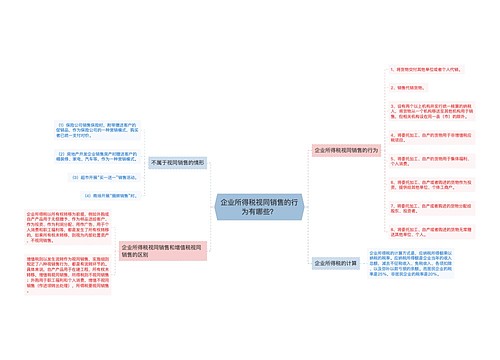 企业所得税视同销售的行为有哪些？