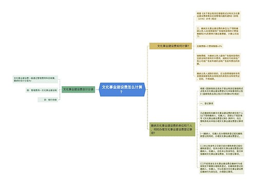 文化事业建设费怎么计算？