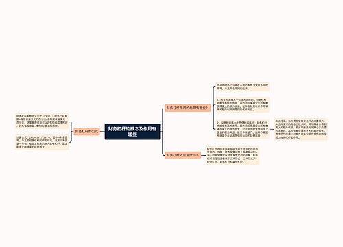 财务杠杆的概念及作用有哪些