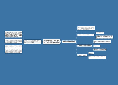 微信支付宝收入的账务处理，80%的会计都会弄错