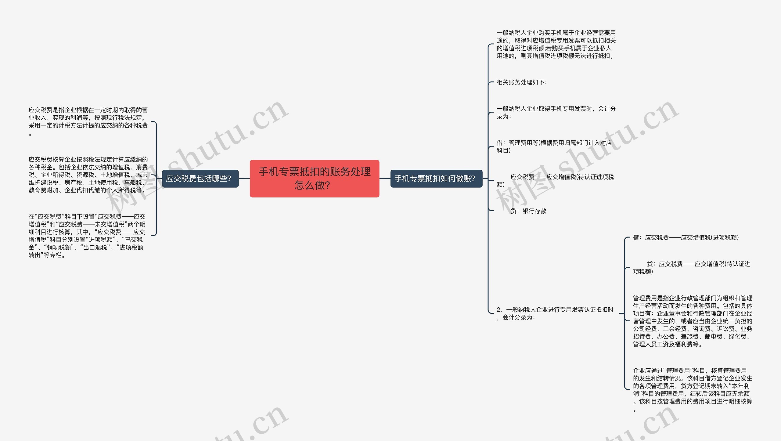 手机专票抵扣的账务处理怎么做？