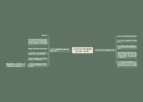 2020年3月个税汇算清缴怎么办理？怎么算？