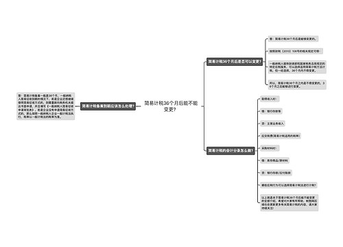 简易计税36个月后能不能变更？