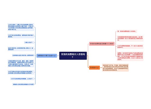 存货的消费税计入存货吗？