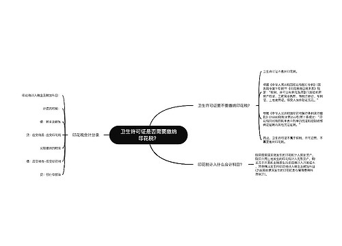 卫生许可证是否需要缴纳印花税？