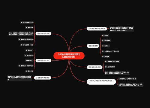 公司食堂费用没有发票怎么做账务处理？