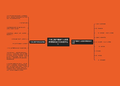 个体工商户缴纳个人经营所得税的会计分录是什么？思维导图