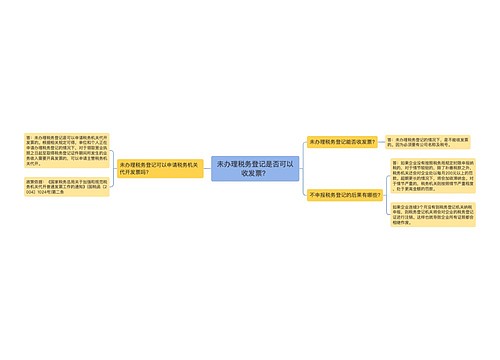 未办理税务登记是否可以收发票？