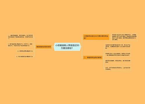 小规模纳税人季度超过30万要交哪些？