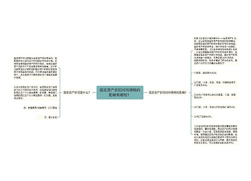 固定资产折旧对所得税的影响有哪些？