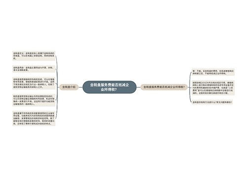 金税盘服务费能否抵减企业所得税？