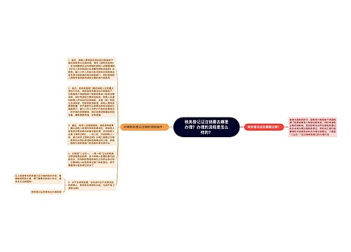 税务登记证注销要去哪里办理？办理的流程是怎么样的？