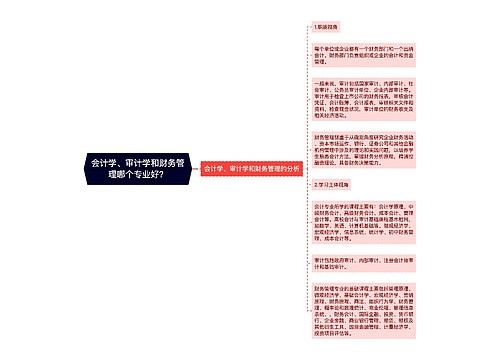 会计学、审计学和财务管理哪个专业好？