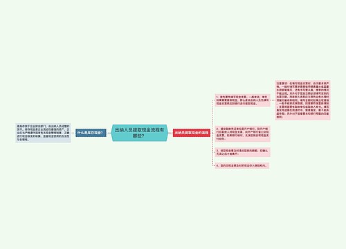 出纳人员提取现金流程有哪些？