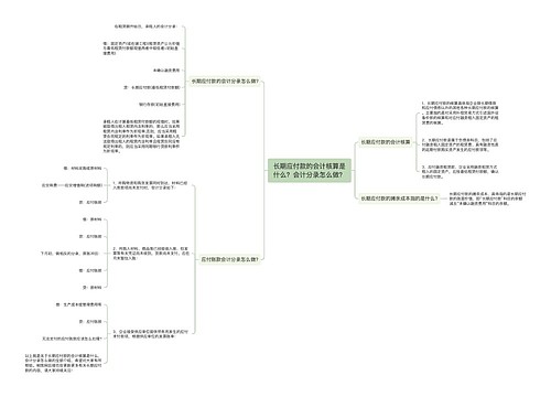 长期应付款的会计核算是什么？会计分录怎么做？思维导图