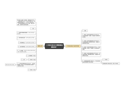 二手房买卖买方需要缴纳哪些税？