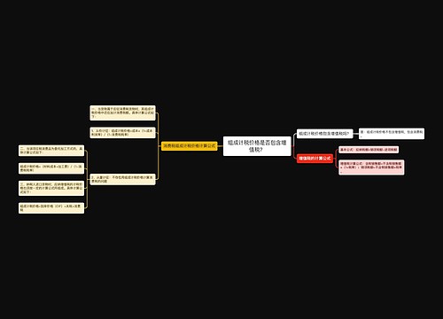 组成计税价格是否包含增值税？