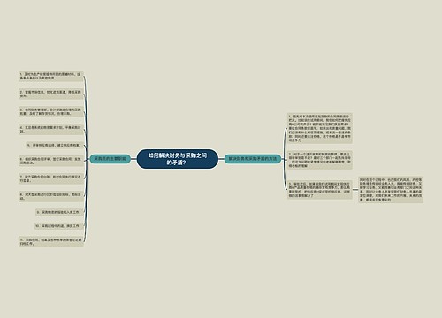 如何解决财务与采购之间的矛盾？